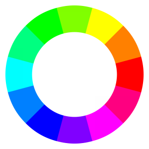 Il cerchio cromatico